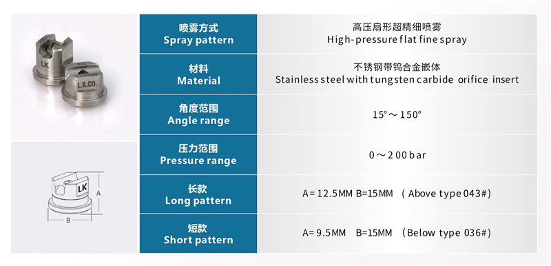 高压超精细雾化喷嘴4.jpg